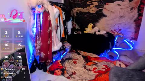 Alice Danger     online show from February 2026 08:23:01 PM