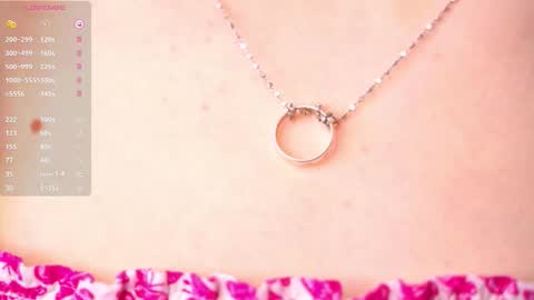 Alice online show from March 2026 05:12:01 AM