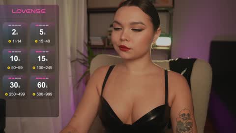 Snapshot of alicesweetlove chatting on December 2024 11:03:01 PM Alice online show from December 2024 11:03:01 PM