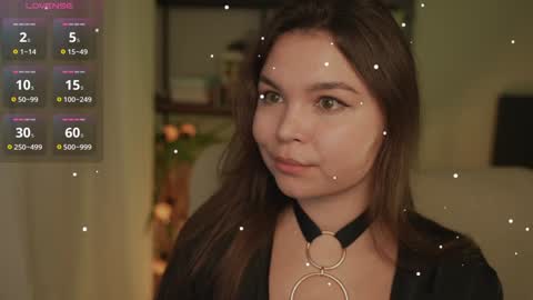 Snapshot of alicesweetlove chatting on December 2024 04:42:02 AM Alice online show from December 2024 04:42:02 AM