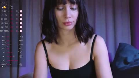 Alice online show from November 2025 07:34:01 PM