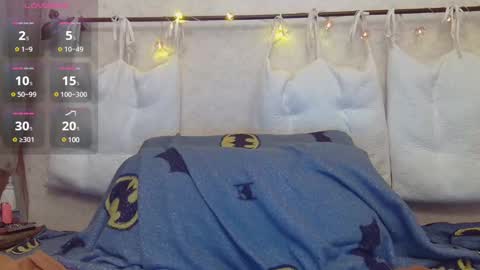 Snapshot of alicewoolfy chatting on December 2024 07:18:02 PM AliceWoolfy online show from December 2024 07:18:02 PM