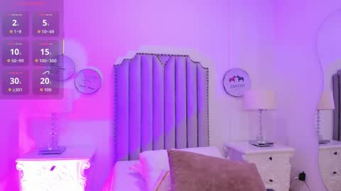 Alison online show from February 2026 07:40:01 PM