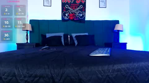 Snapshot of alisse_moore chatting on November 2025 12:37:02 PM Alisse online show from November 2025 12:37:02 PM