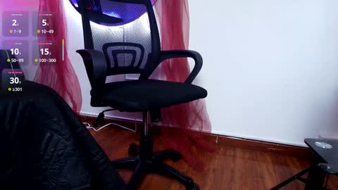 Snapshot of alisse_moore chatting on November 2025 12:49:02 PM Alisse online show from November 2025 12:49:02 PM