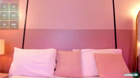 alisson_81 online show from March 2026 03:03:02 AM