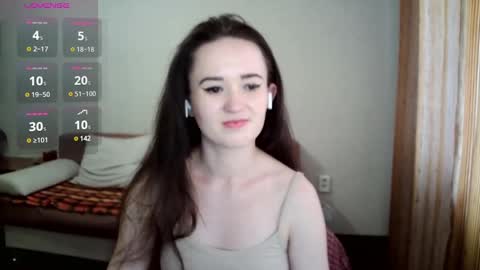 Snapshot of alkh_amare chatting on February 2025 09:28:01 AM Amare online show from February 2025 09:28:01 AM