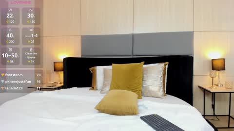 Allisson online show from February 2025 02:10:01 PM