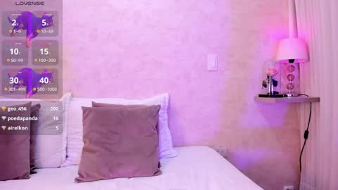 Luisa online show from January 2025 05:11:02 AM