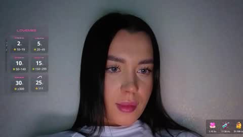 Amanda Rose online show from March 2026 08:03:01 PM