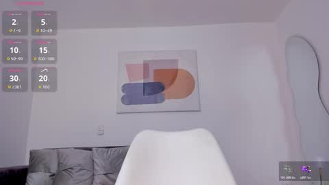 Snapshot of amandaconnerx chatting on January 2026 06:00:01 PM Amanda online show from January 2026 06:00:01 PM