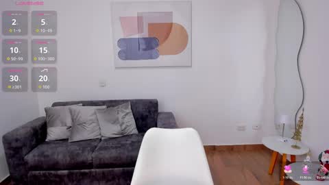 Snapshot of amandaconnerx chatting on January 2026 03:14:02 PM Amanda online show from January 2026 03:14:02 PM