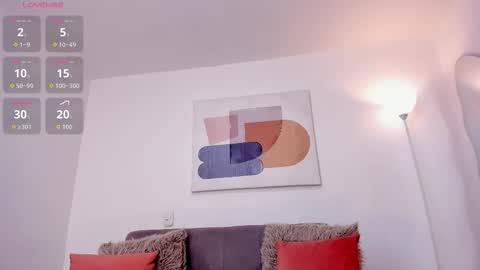 Snapshot of amandaconnerx chatting on February 2026 04:32:01 PM Amanda online show from February 2026 04:32:01 PM