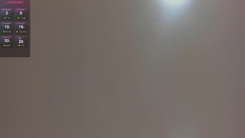 Amara Fire Online 700 to 1400 GTM-5 online show from January 2026 02:03:01 AM