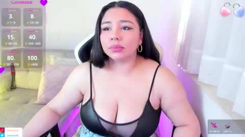 Snapshot of ambar_wells chatting on November 2025 05:19:01 PM ana online show from November 2025 05:19:01 PM