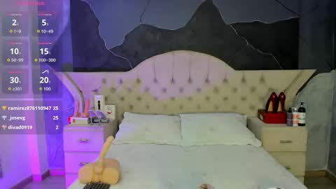 Amber Grey online show from September 2025 06:07:01 PM