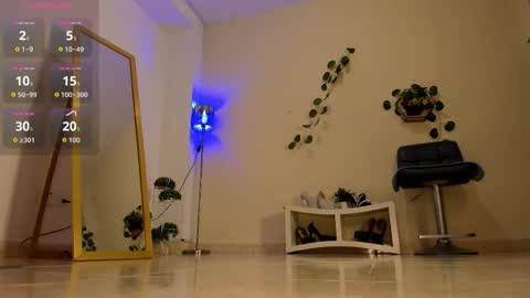 Snapshot of ammelya chatting on October 2025 07:36:02 PM Amelya online show from October 2025 07:36:02 PM