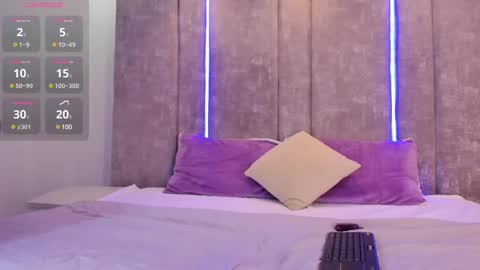 Ammy Jones online show from February 2025 06:12:01 PM