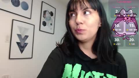 Amy 3 online show from February 2026 04:00:02 AM