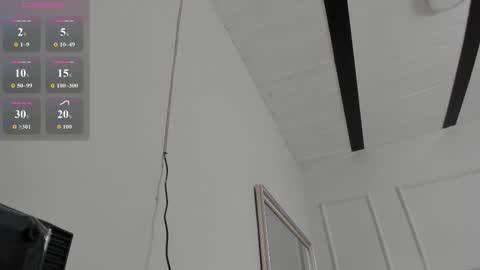 Amykord online show from November 2025 11:45:01 AM