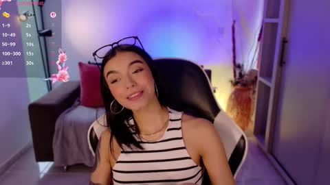 ANABEL WOLF  online show from February 2026 05:11:01 PM