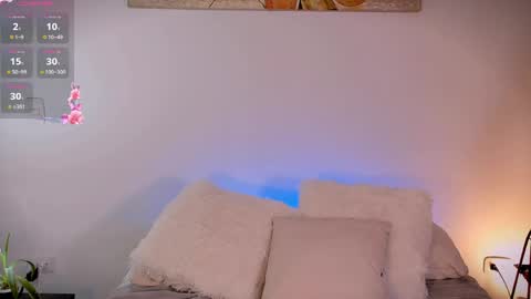 Snapshot of anabelwolf chatting on May 2026 02:00:01 PM ANABEL WOLF online show from May 2026 02:00:01 PM
