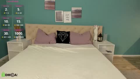 Anastasia online show from November 2025 12:43:02 AM