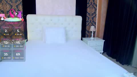 Snapshot of andorrasweet chatting on December 2025 04:18:02 AM Andorra online show from December 2025 04:18:02 AM