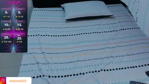 Snapshot of andrewl0321 chatting on January 2025 08:27:01 PM Follow me in Fansly online show from January 2025 08:27:01 PM