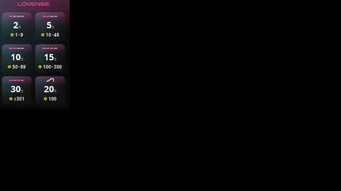 Andrea online show from November 2025 01:15:01 PM