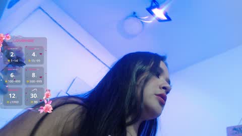 Anetha online show from December 2024 08:44:01 PM