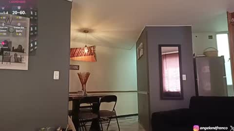 AngelFranco online show from July 2026 06:28:01 PM