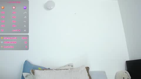 Angelina online show from March 2025 03:53:01 PM