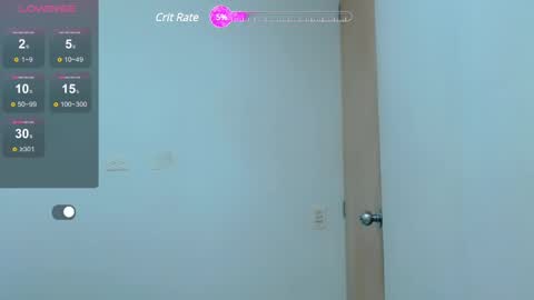 Angie online show from March 2025 06:21:02 PM