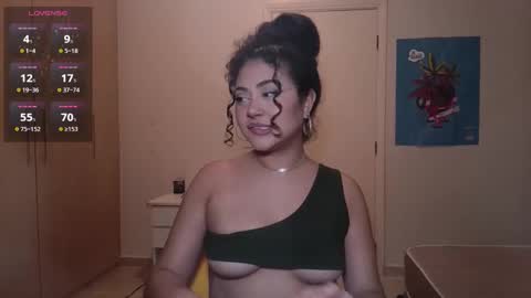 Snapshot of ann4montez_ chatting on December 2024 05:23:01 AM Anna online show from December 2024 05:23:01 AM