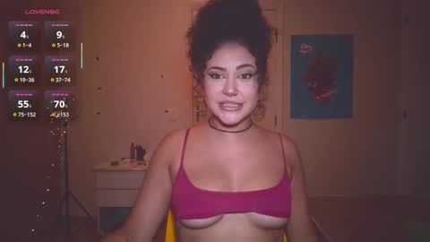 Snapshot of ann4montez_ chatting on February 2025 03:01:01 AM Anna online show from February 2025 03:01:01 AM