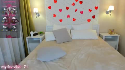 Anna GMT 2 Mon-Wed Sat  0300am-0900am Thu 1100AM-300PM online show from February 2025 04:26:01 AM