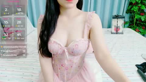 Snapshot of anna_xyz chatting on May 2026 06:09:01 PM anna_xyz online show from May 2026 06:09:01 PM