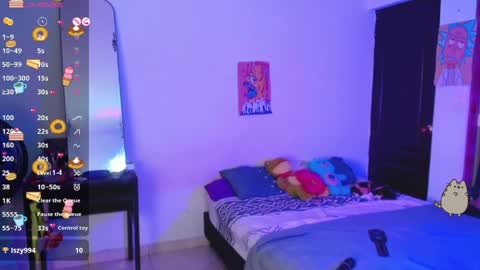 AnnieBlu3 online show from March 2026 09:49:02 PM