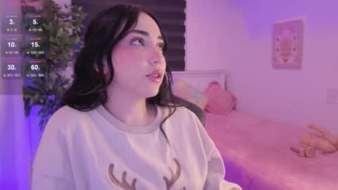 Cassandra online show from December 2025 06:11:01 AM