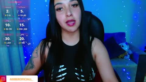   Annie  Independent model Hello all offline tokens are appreciated  thank you for your support.33 online show from April 2026 11:46:02 PM