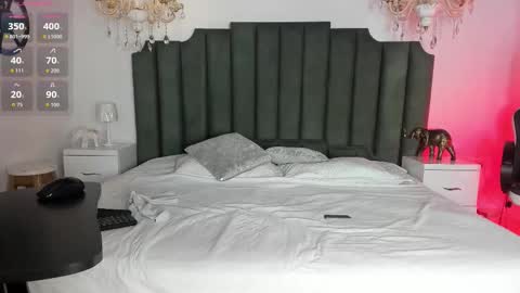 Snapshot of anthonela_russo chatting on February 2026 03:49:02 AM anthonela online show from February 2026 03:49:02 AM