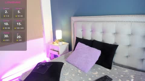 Snapshot of antonellaparker chatting on January 2025 12:29:01 PM Sarah online show from January 2025 12:29:01 PM