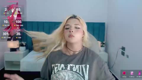 April Bunny online show from February 2026 09:10:01 PM