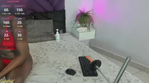 aprilberri online show from May 2026 03:37:02 AM