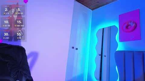Snapshot of aria_russo chatting on April 2026 01:58:02 PM Aria online show from April 2026 01:58:02 PM