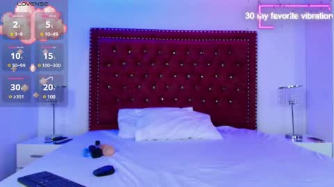 Snapshot of arianna_sweeet chatting on March 2025 03:34:02 AM arianna_sweeet online show from March 2025 03:34:02 AM