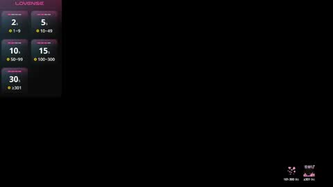 ARIEL VILLA online show from February 2025 08:03:01 AM