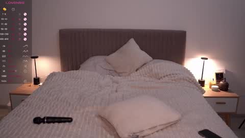 Ariel online show from January 2026 09:58:01 AM