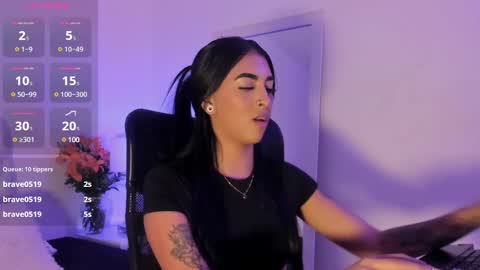 Snapshot of arirobert_ chatting on March 2025 08:51:02 AM Ari Robert online show from March 2025 08:51:02 AM